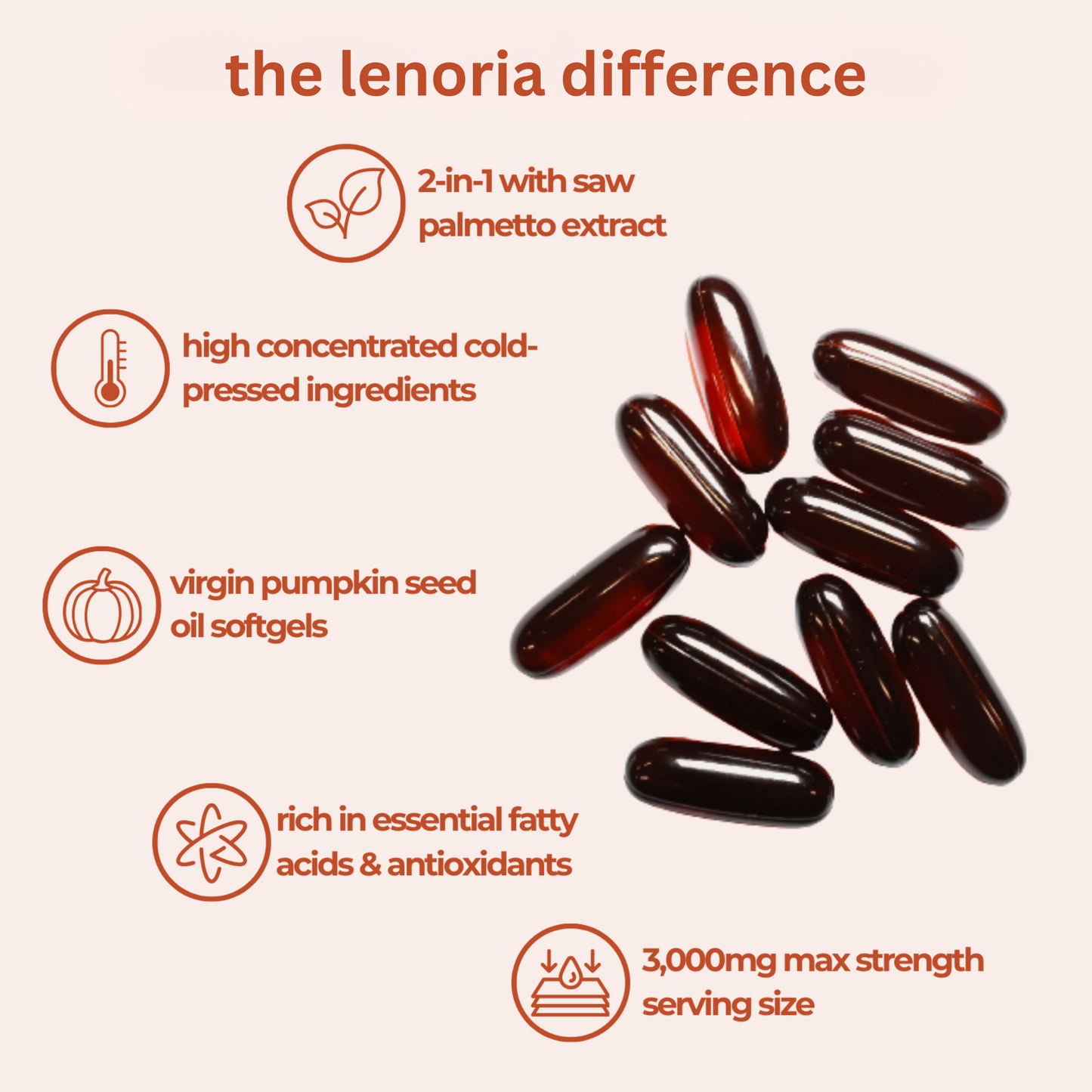 Thryv Pumpkin Seed Oil Softgels